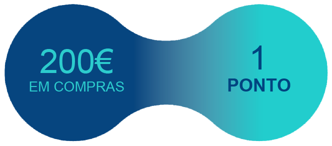 200€ em compras = 1 ponto